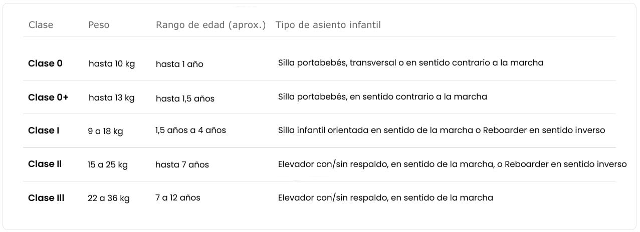SUNBIBO Grupos de sillas infantiles